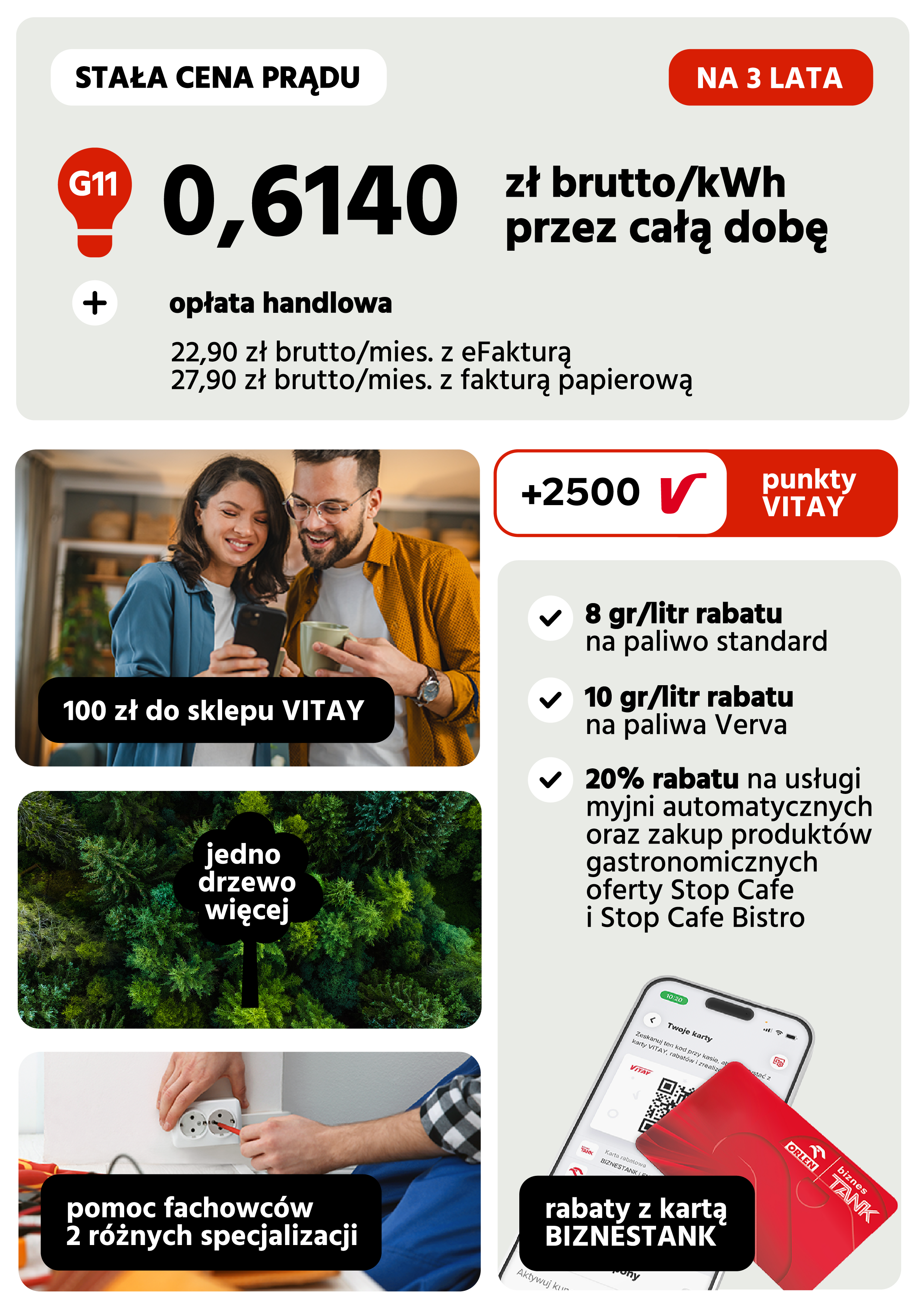 cena prądu: 0,6140 zł za KWh, ceny na 3 lata w grupie G11, miesięczna opłata handlowa 22,90 zł z efakturą lub 27,90 zł z fakturą papierową