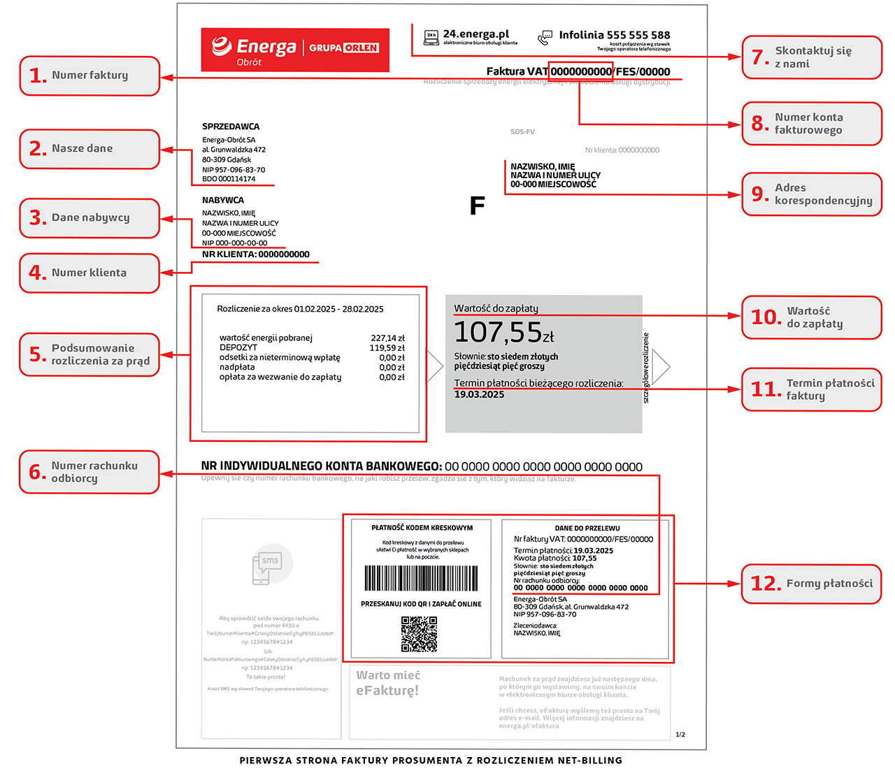 Widok pierwszej strony faktury prosumenta z rozliczeniem net-billing. Na pierwszej stronie faktury znajdują się takie informacje jak: numer konta fakturowego, numer faktury, adres korespondencyjny odbiorcy, dane nabywcy i sprzedawcy, numer klienta, wartość do zapłaty wraz z terminem płatności, numer konta do zapłaty oraz kanały kontaktu z Energą.