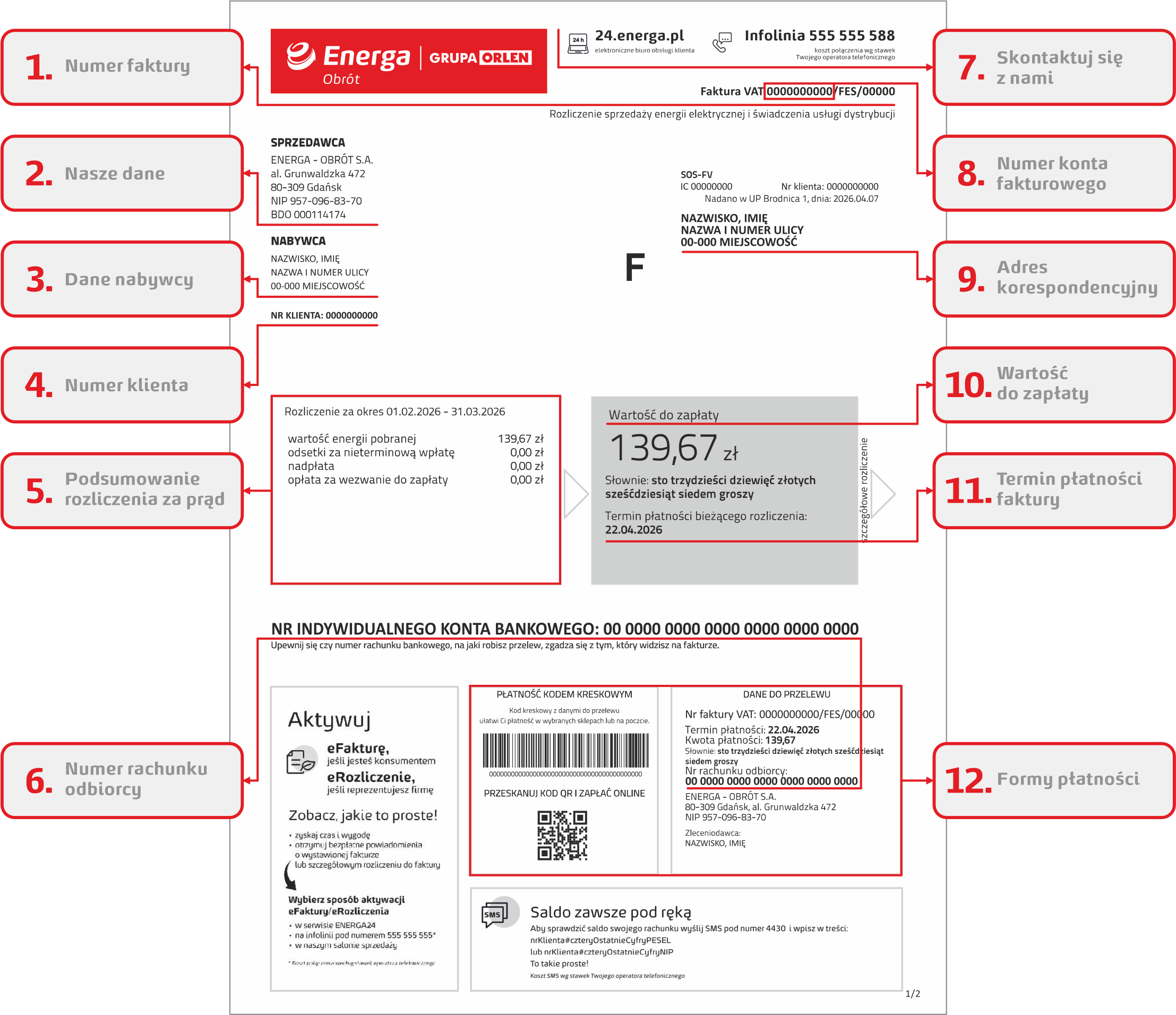 Widok pierwszej strony faktury prosumenta z rozliczeniem net-metering. Na pierwszej stronie faktury znajdują się takie informacje jak: numer konta fakturowego, numer faktury, adres korespondencyjny odbiorcy, dane nabywcy i sprzedawcy, numer klienta, wartość do zapłaty wraz z terminem płatności, numer konta do zapłaty oraz kanały kontaktu z Energą.