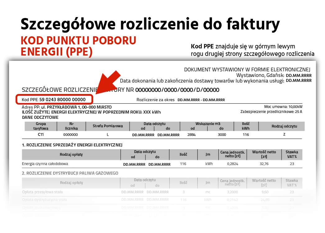 ilustracja przedstawiająca miejsce numeru kodu PPE na szczegółowym rozliczeniu do faktury dla firm