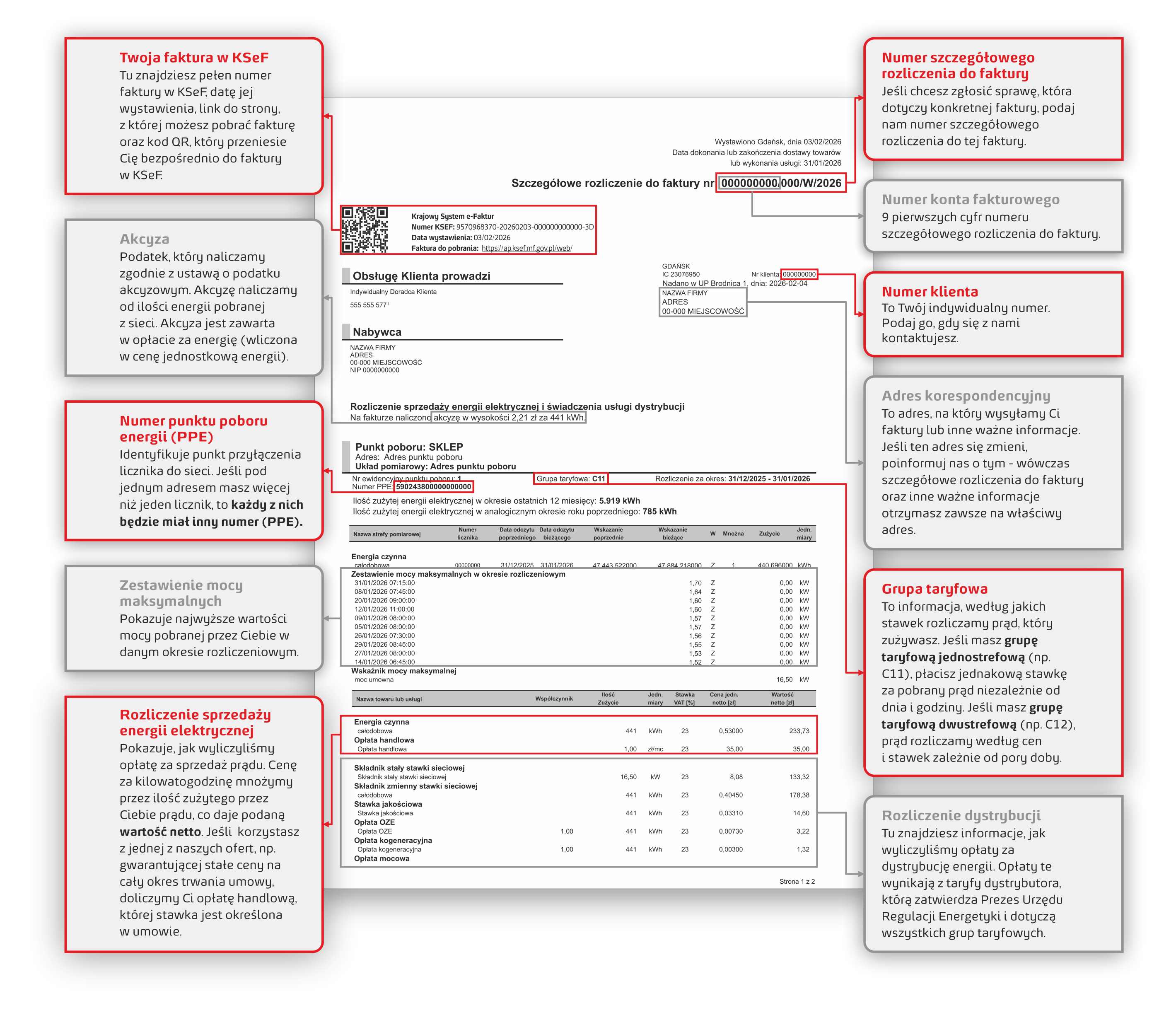 Widok pierwszej strony szczegółowego rozliczenia do faktury za prąd dla przedsiębiorstw.