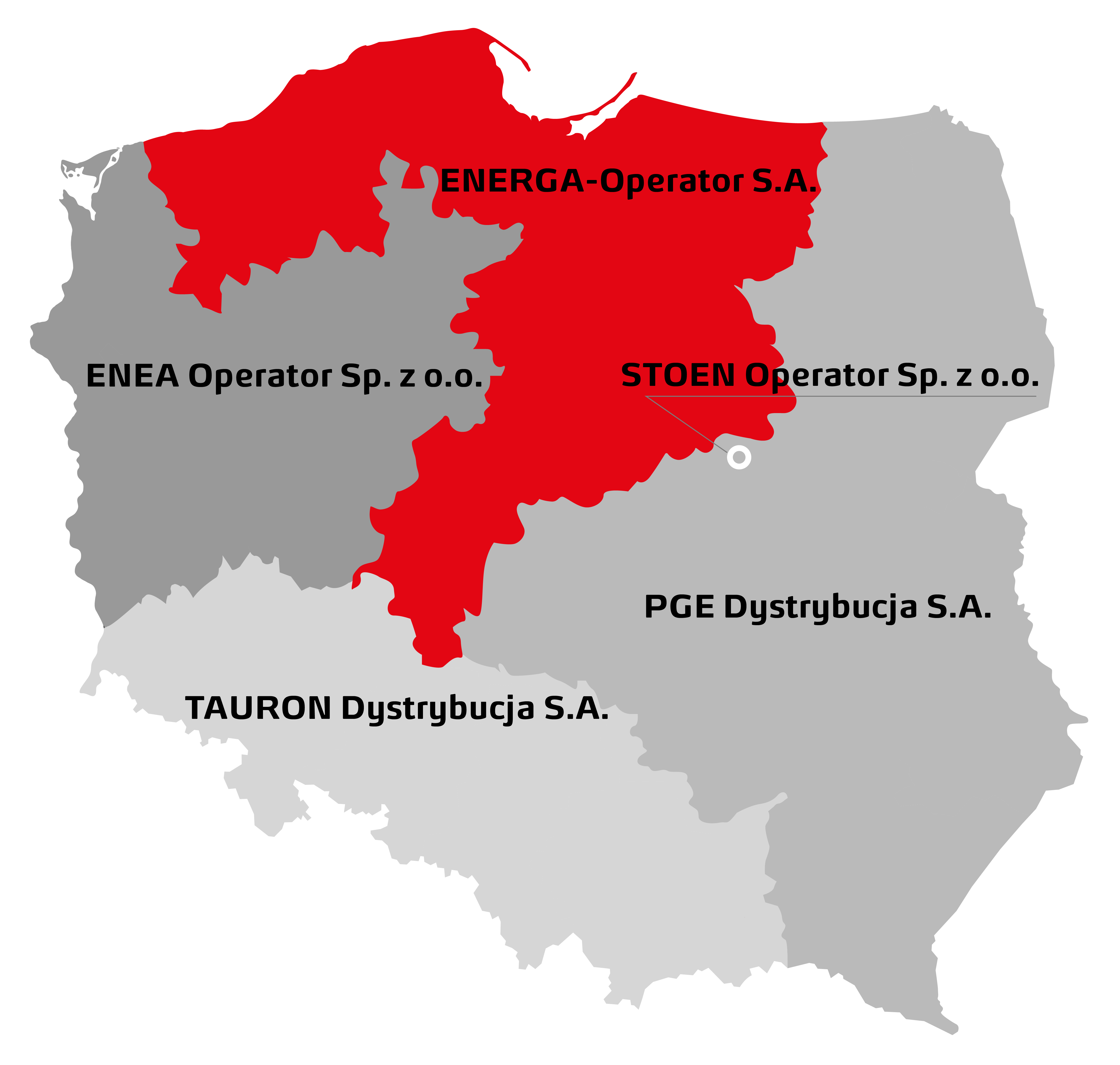 Mapa Polski przedstawiająca obszary działania operatorów systemów dystrybucyjnych energii. Regiony obsługiwane przez ENERGA-Operator S.A. zaznaczone są na czerwono w północnej i centralnej części kraju. Pozostałe obszary, w różnych odcieniach szarości, przedstawiają zasięgi ENEA Operator, TAURON Dystrybucja, PGE Dystrybucja oraz STOEN Operator.